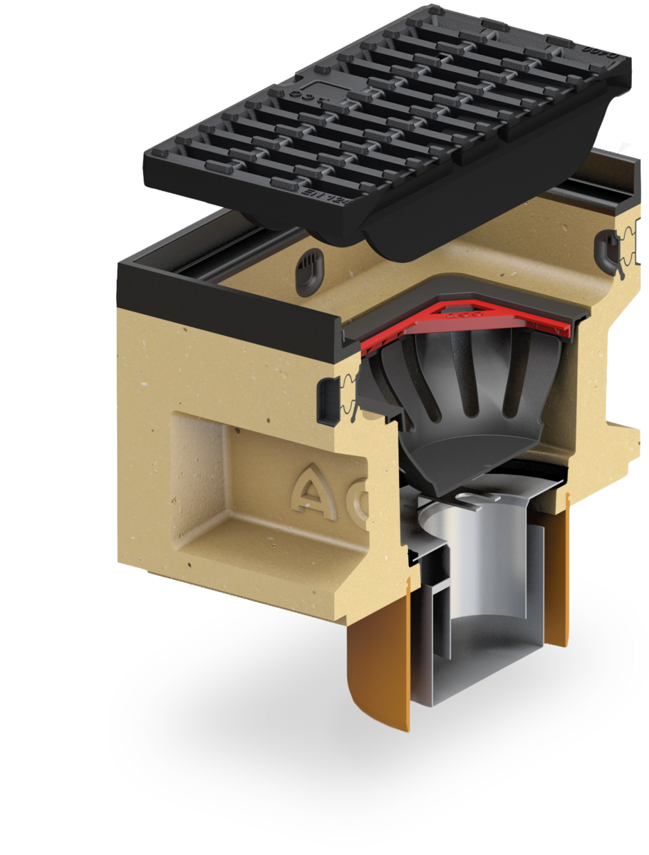 Multipoint Afvoerput Ontleed