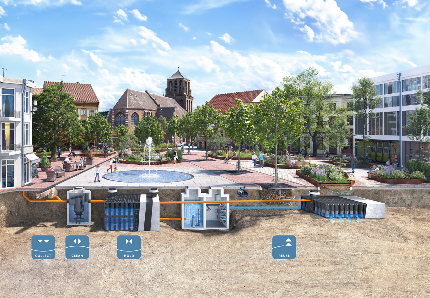 ACO Green City concept
