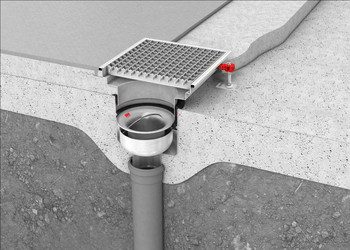 1 Aco Afwateringstips Voedingsindustrie Randafwerking