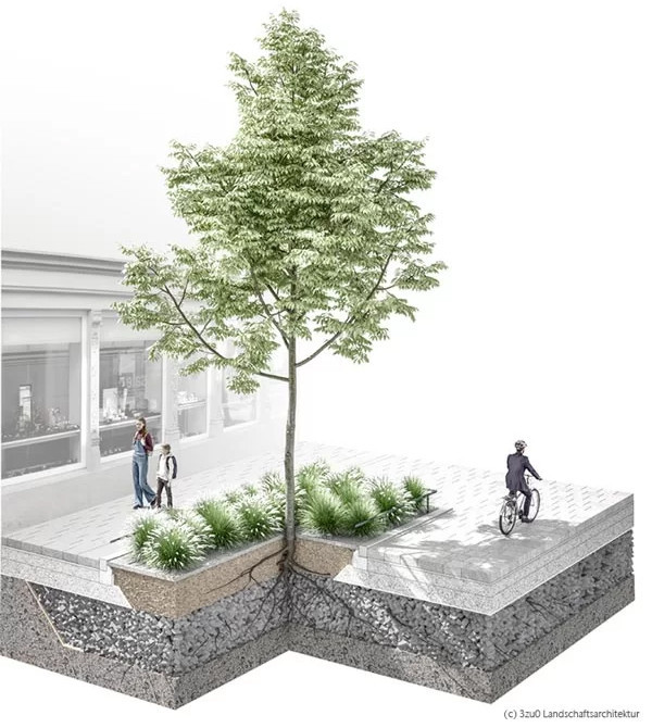 ACO sponsstad voor wegen met ondergrond van substraat