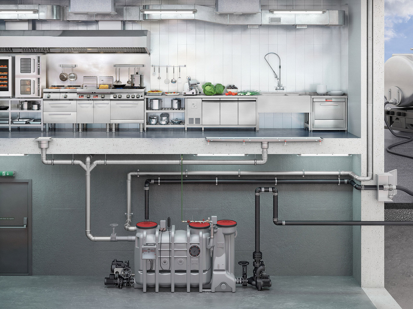 Applications ACO Cuisines industrielles Vue d’ensemble du drainage