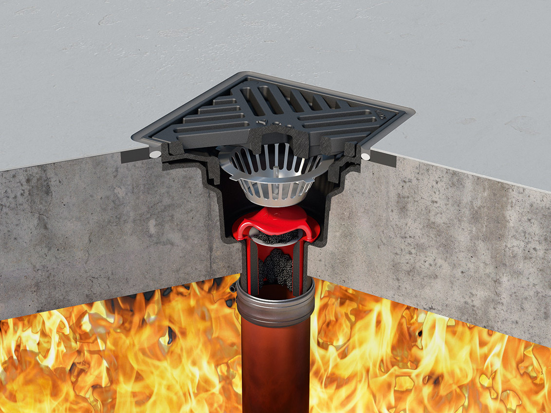 ACO parkeerdekafvoeren brandveiligheid