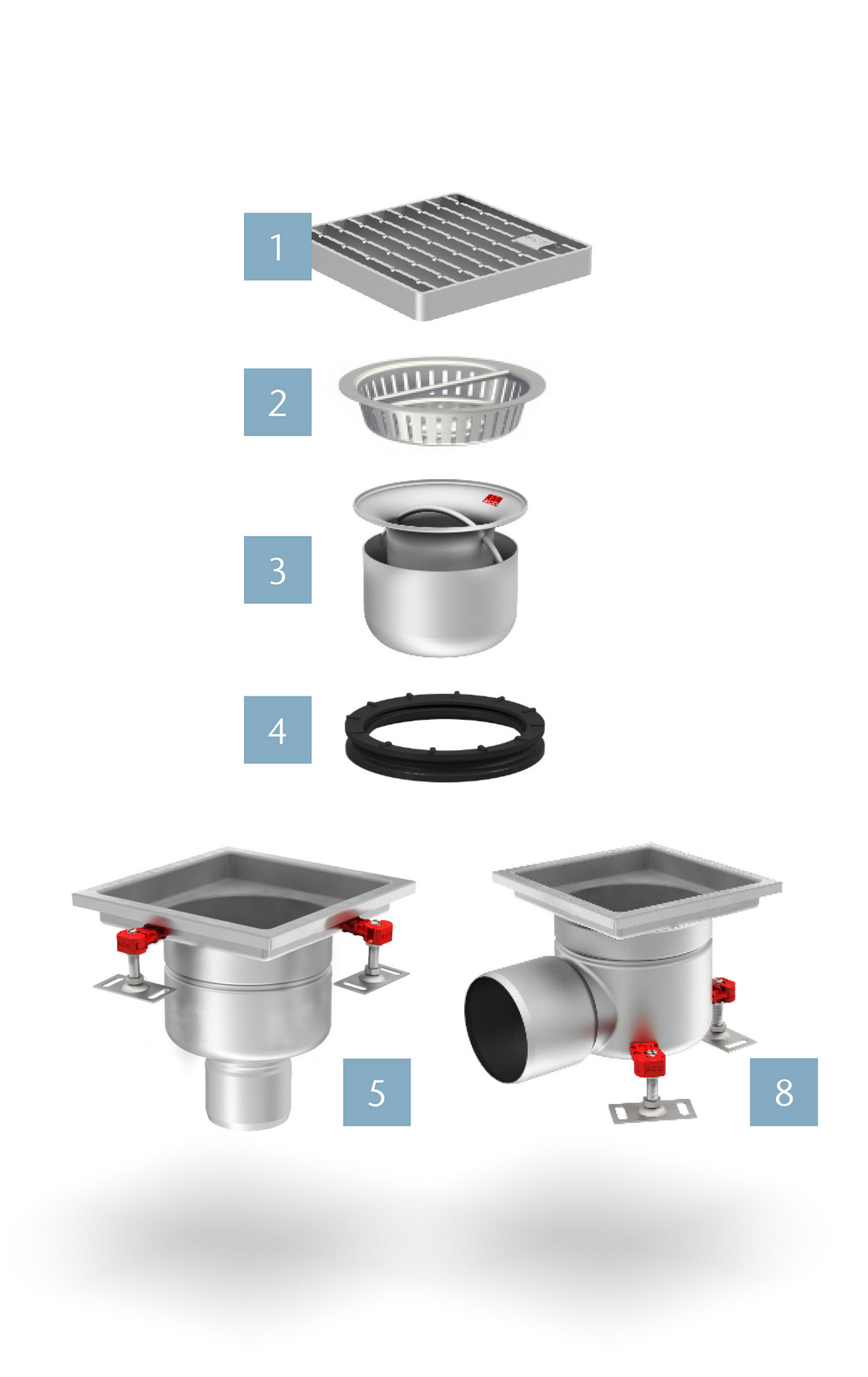 Hygienische Afwatering Afvoerputten Ontleed