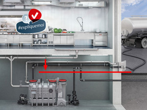 Travailler Separateurs De Graisses Thumb