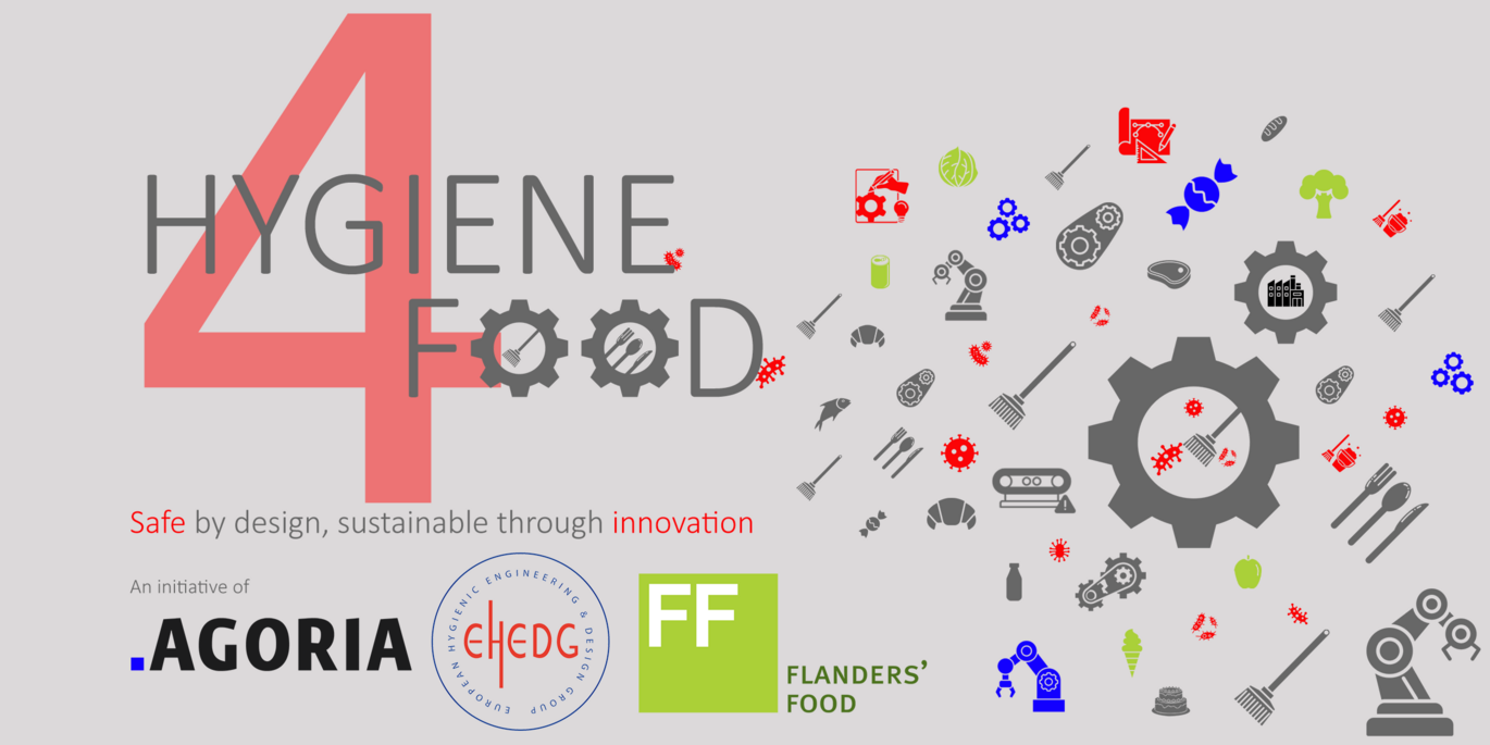 Hygiene for Food 2025