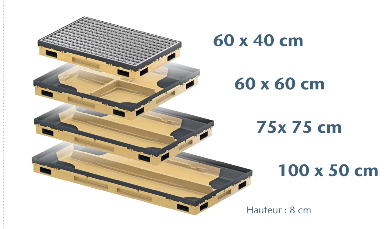 Aco Cleanbox Nouvelle Taille