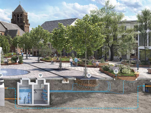 Plantruimtes Met Sensoren Aco