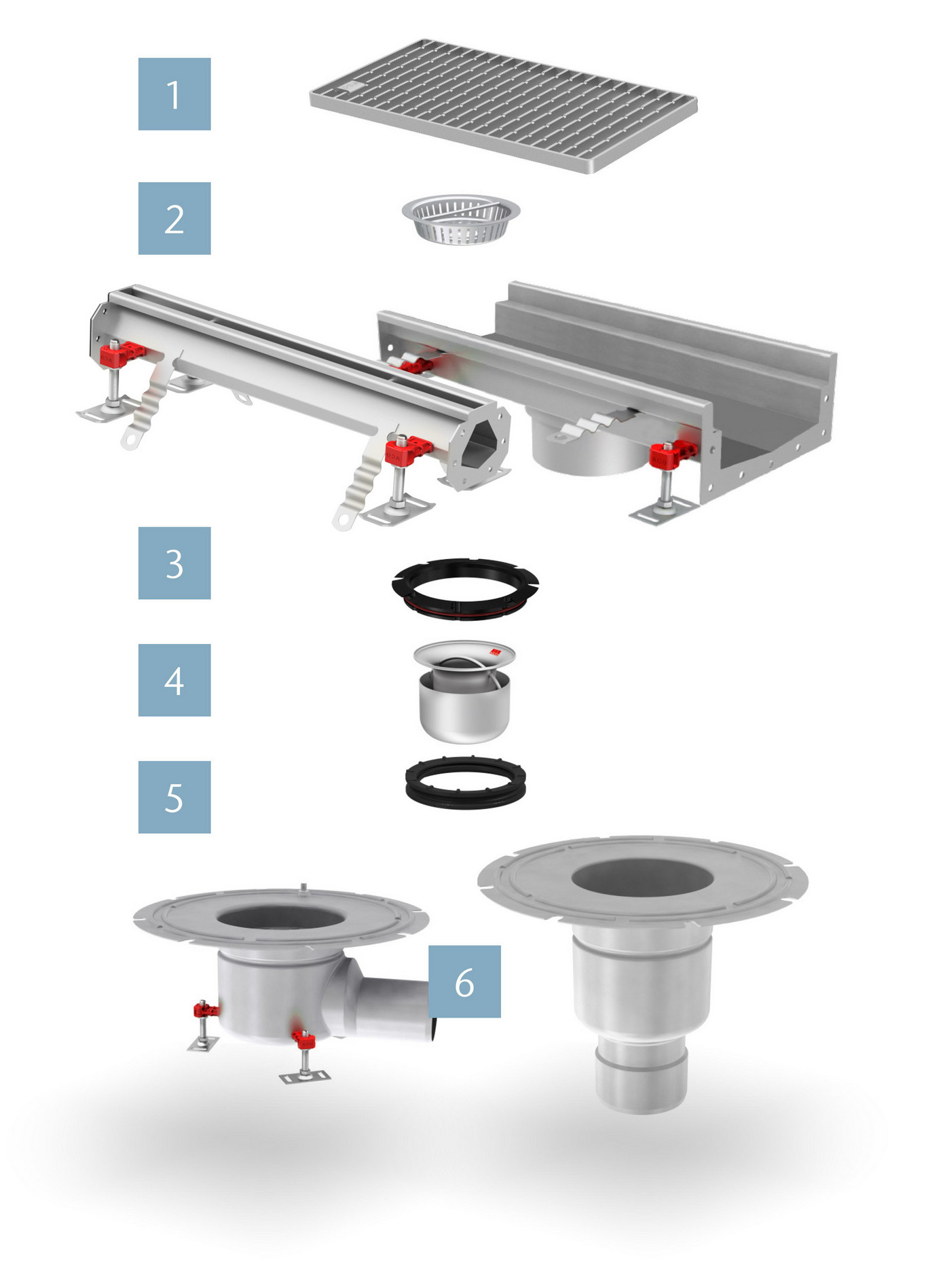 Telescopische modulaire roosterkanalen