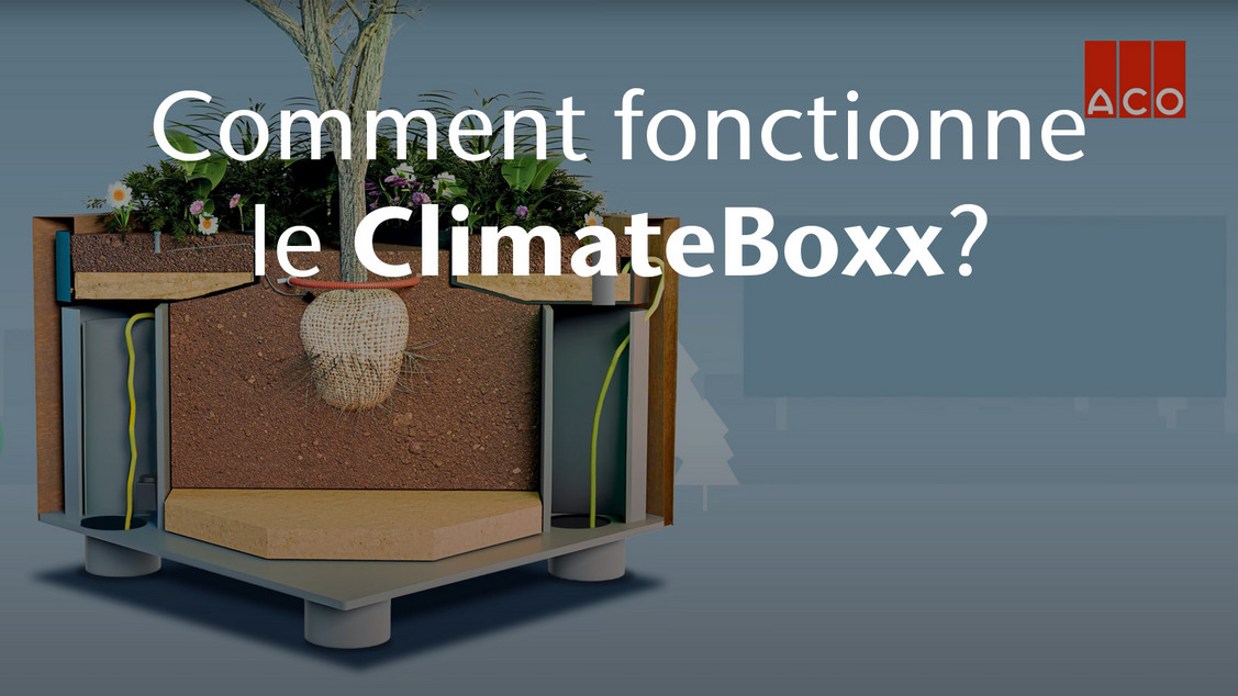 Aco Climateboxx FR Thumb