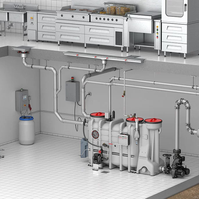 ACO Pipe buizen met ACO LipuSmart vetafscheider