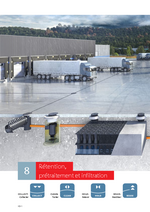 ACO P Catalogue Projet - 8 - Stockage Temporaire Et Infiltration