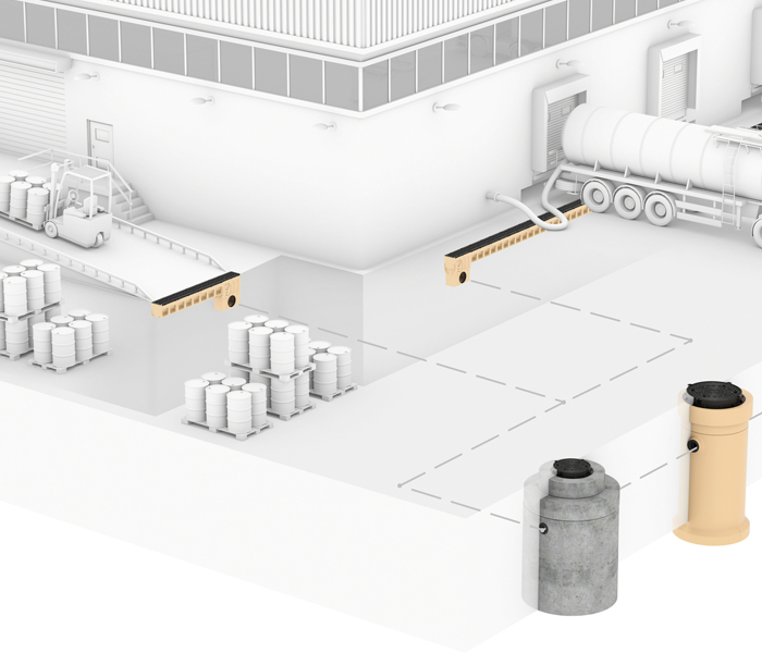 Aco Oplossingen Solutions