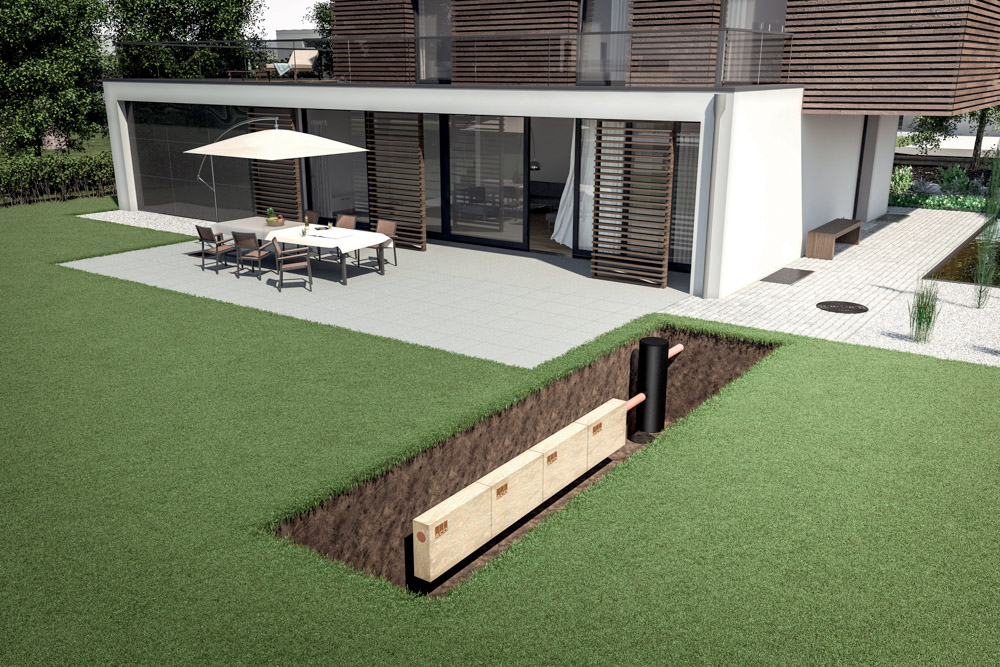 ACO Infiltration Line infiltratie blokken naast terras