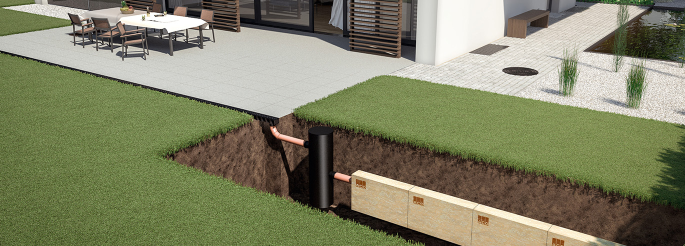 ACO Infiltration Line infiltratie blokken tuin