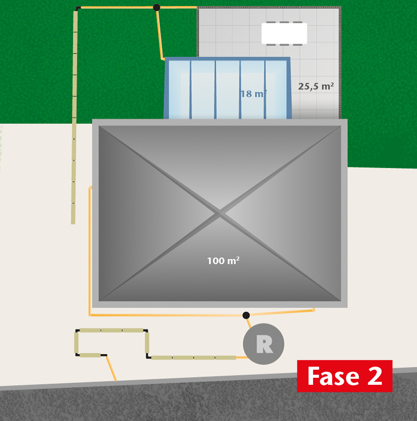 Fase 2