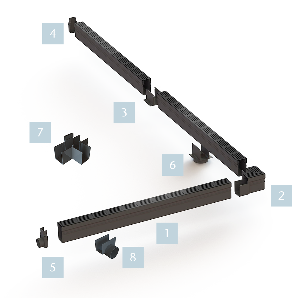 ACO Slimline afvoergoot ontleed