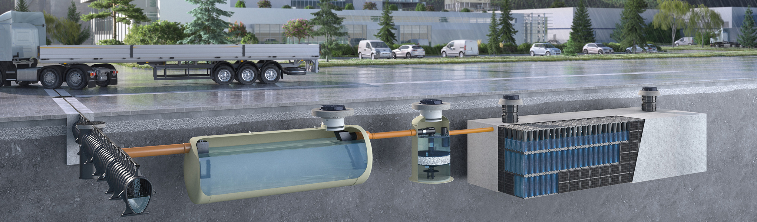 Produits ACO pour stockage temporaire et infiltration