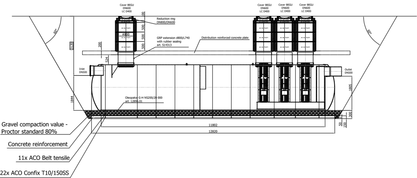 Oleopator-G-H afscheider Mechelen Fluvius tekening